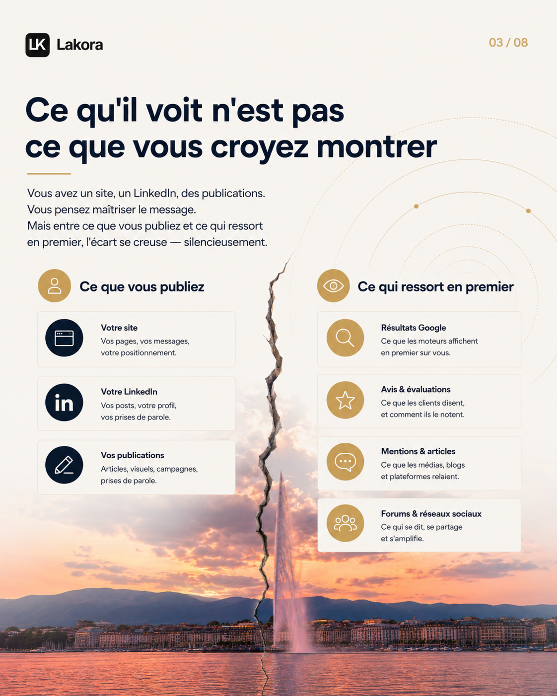 Extrait d'analyse Lakora — profil LinkedIn