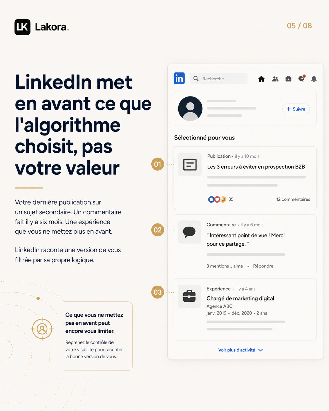 Extrait d'analyse Lakora — réputation en ligne